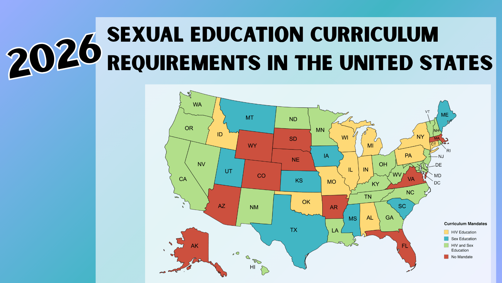2026 Sexual Education Curriculum Requirements In The US