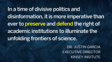 Five Reasons to Support the Kinsey Institute and Defend Sex Research