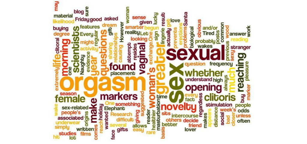Third Blogiversary of Sex and Psychology