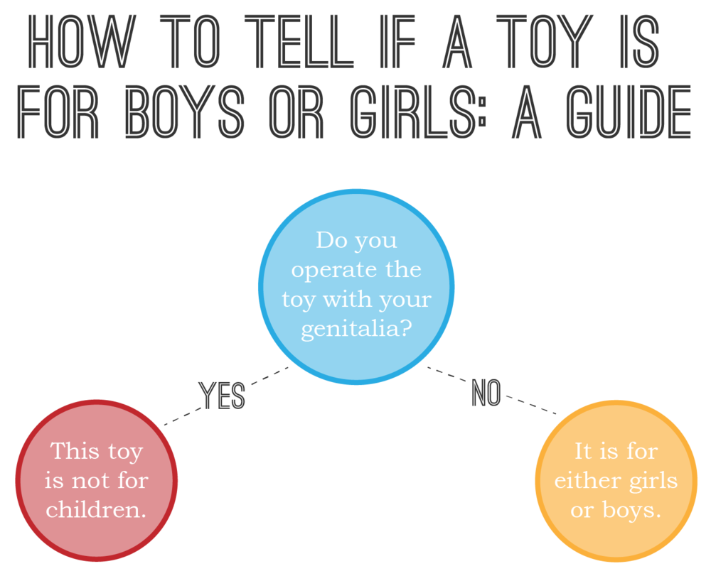 holiday-shopping-guide-toys.png