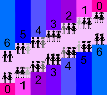kinsey-scale-heterosexuality-homosexuality-bisexuality.jpg