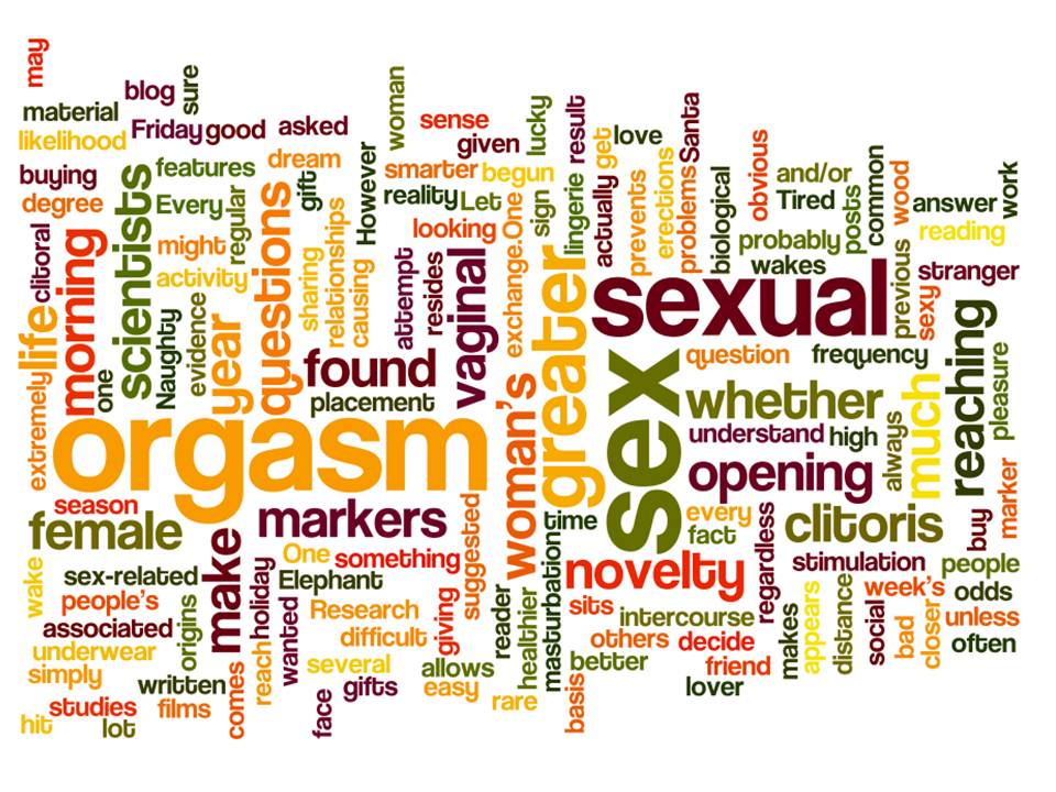 One Year Of Great Sex: First Blogiversary Of The Psychology of Human Sexuality