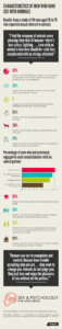 why-are-some-people-sexually-attracted-to-animals-sex-and-psychology